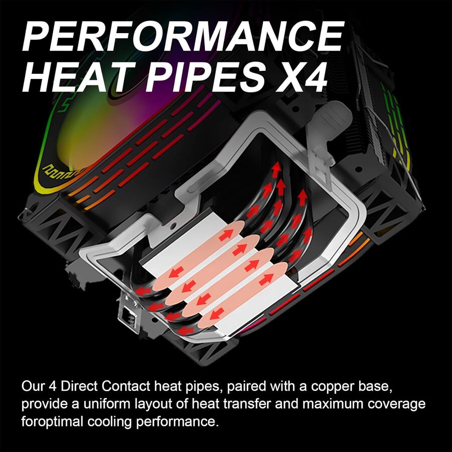 Dual 120mm ARGB CPU Air Cooler LC-120H, Black