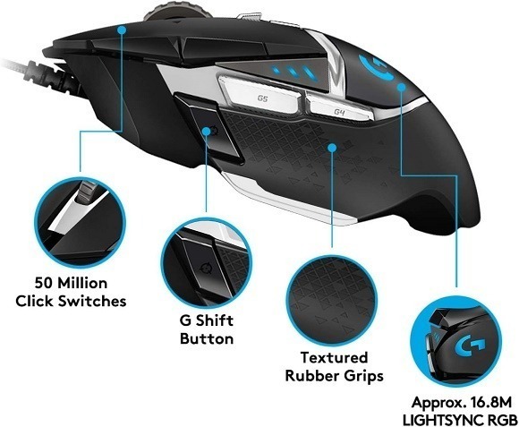 MOUSE Logitech G502 HERO SE