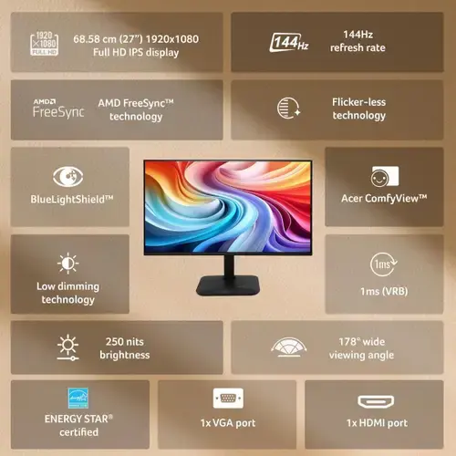 ACER EK1 24" FHD 1Ms